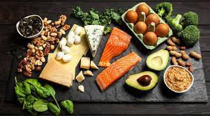 keto isharana